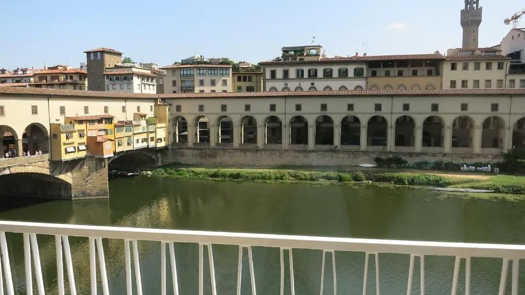 Ponte Vecchio View Open Space Florence 0*,
